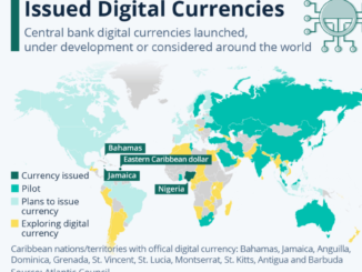 New Report Reveals State of CBDC Adoption in Latin America