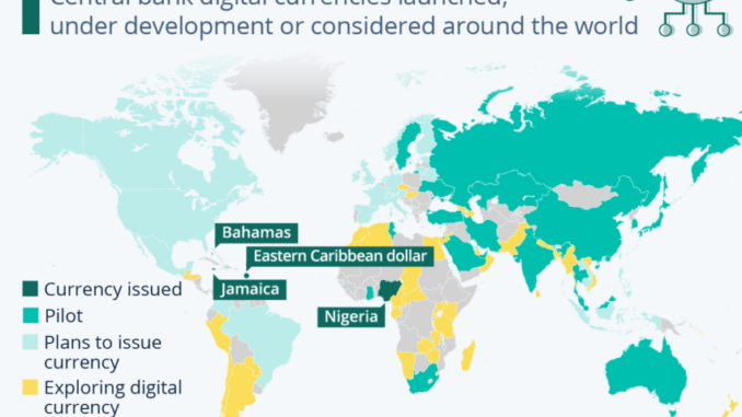 Latin America at the Forefront of CBDC Adoption: IMF Report New Report Reveals State of CBDC Adoption in Latin America