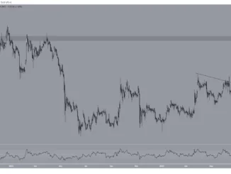 What Are the Odds XRP Price Hits New All-Time Highs After Ripple Win Against SEC?