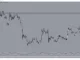 What Are the Odds XRP Price Hits New All-Time Highs After Ripple Win Against SEC?