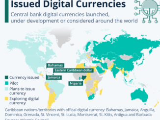 Purpose Bound Money: How Singapore Plans to Fix CBDC Interoperability