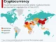 US Stablecoin Bill Pushed Back a Week: A Turn for Crypto Regulation in America?