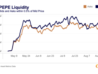 Can PEPE make a comeback? Traders, analysts and Pepe maxis weigh in