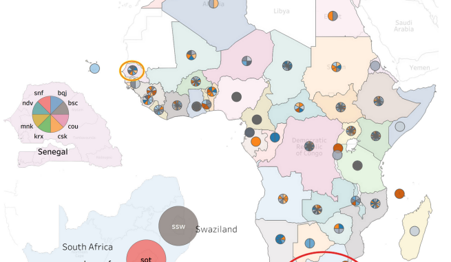 Creating Chatbots in African Languages AI Researchers Aiming to Create Chatbots for African Languages