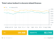 Curve Finance to reimburse users, another DeFi hack, and ConsenSys launches L2: Finance Redefined