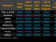 SEC’s first deadlines to approve 7 Bitcoin ETFs coming over the next week