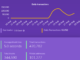 Shibarium wallets surpass 100K after SHIB devs relaunch bridge