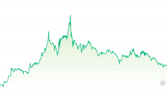 Sotheby's Faces Lawsuit Over Bored Ape Yacht Club Sale Bored Ape Yacht Club Lawsuit Claims Sotheby’s Misled BAYC Investors