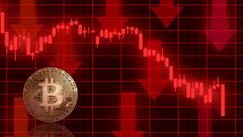 Will traders suffer more losses Will traders suffer more losses