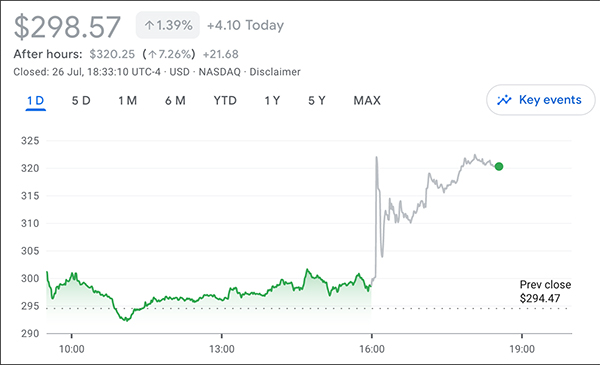 Zuckerberg’s metaverse losses, NFT game on Discord, Gods Unchained hot Zuckerberg’s metaverse losses, NFT game on Discord, Gods Unchained hot take – Cointelegraph Magazine