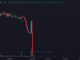Banana Gun’s failed contract passed 2 audits, but ChatGPT found the bug in seconds
