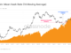 Bitcoin halving to raise ‘efficient’ BTC mining costs to $30K