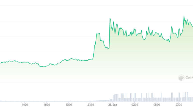 Crypto exchange Upbit stems fake APT token flood, resumes services Crypto exchange Upbit stems fake APT token flood, resumes services