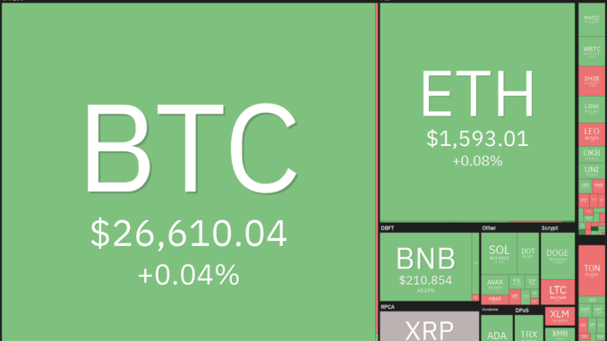 Crypto traders shift focus to 4 altcoins as Bitcoin price Crypto traders shift focus to 4 altcoins as Bitcoin price flatlines