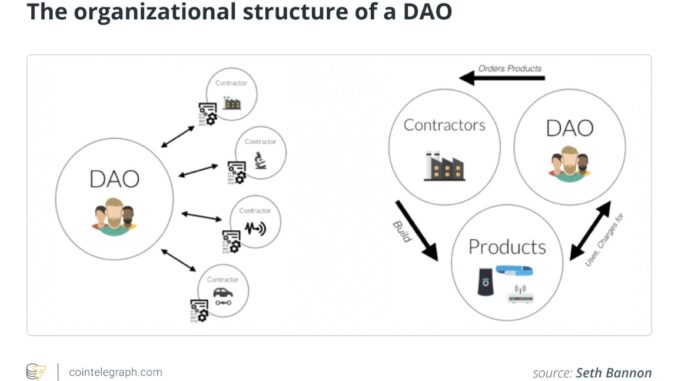 DAOs need to learn from Burning Man for mainstream adoption DAOs need to learn from Burning Man for mainstream adoption