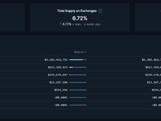 ETH developer programs AI-generated memecoin AstroPepeX using ChatGPT