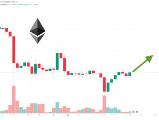 Ethereum Price Prediction as Holesky Testnet Fails to Launch – Is It All Over for ETH?