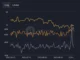 Ethereum’s Daily Active Addresses Crosses 1 Million, Overtaking Bitcoin