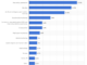 How to Leverage Neuromarketing and AI to Boost Web3 Marketing Campaigns