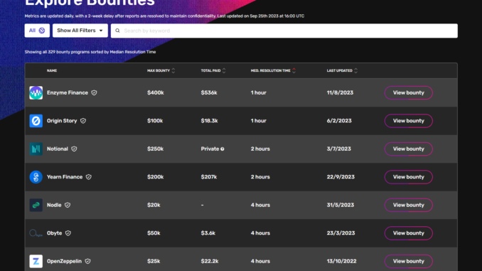 Immunefi launches on-chain bug bounties through ‘Vaults’ system Immunefi launches on-chain bug bounties through ‘Vaults’ system