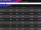 Immunefi launches on-chain bug bounties through ‘Vaults’ system