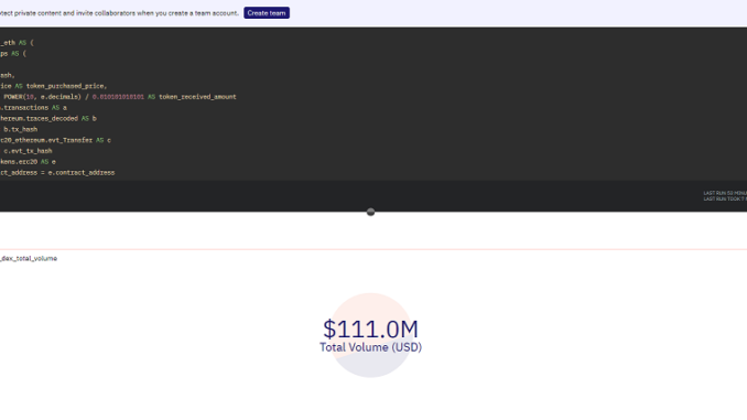 Pond0x DEX claims $100M in trading volume as critics allege it’s a scam