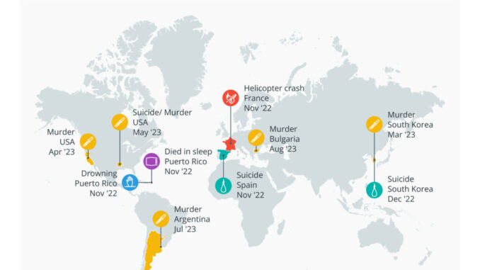 What’s with all the crypto deaths? – Cointelegraph Magazine What’s with all the crypto deaths? – Cointelegraph Magazine