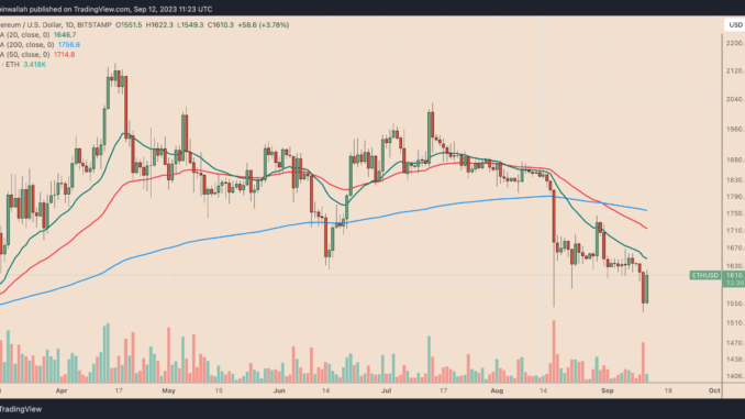 Why is Ether (ETH) price up today? Why is Ether (ETH) price up today?