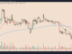 Why is Ether (ETH) price up today?