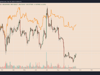 Why is Litecoin price up today?