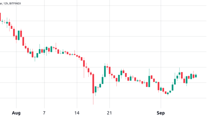 Why is Stellar (XLM) price up this week? Why is Stellar (XLM) price up this week?