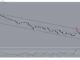 Worldcoin (WLD) Price Plummets Below $1: Where’s the Bottom?