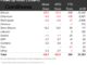 XRP bucks trend as crypto assets experience 4th straight week of outflows