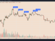 3 reasons why Ethereum price can’t break $2K