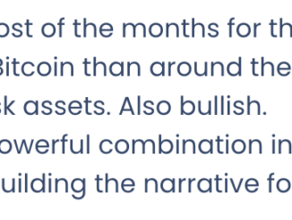 Bitcoin bulls fight to hold $34K as CME BTC open interest surpasses 100K