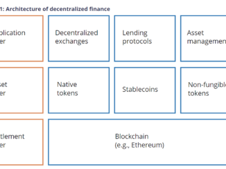 Canada central bank assesses innovations and challenges of DeFi