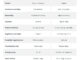 Crypto synthetic assets, explained
