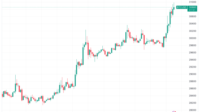 Crypto traders urge caution as Bitcoin price hits 3-month high Crypto traders urge caution as Bitcoin price hits 3-month high near $31K