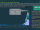 Ethereum LSDFi sector grew nearly 60x since January in post-Shapella surge: CoinGecko
