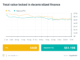 European regulators assess DeFi risks, Uniswap launches Android wallet: Finance Redefined