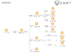 FTX hacker could be using SBF trial as a smokescreen: CertiK