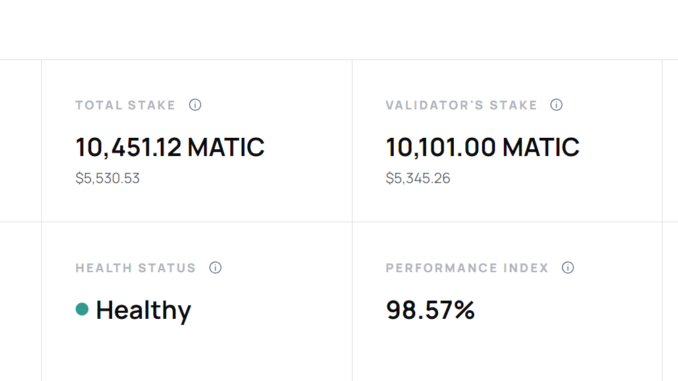 Google Cloud Becomes Polygon (MATIC) Validator Google Cloud Joins Polygon as Validator, Stakes Over 10,000 MATIC