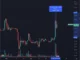 Bitcoin Inventor Active on X (Twitter)? Satoshi Post Sends Crypto Community Into Turmoil