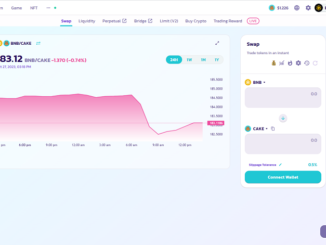 PancakeSwap adds portfolio manager function in partnership with Bril