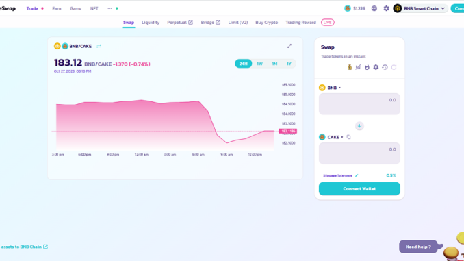 PancakeSwap adds portfolio manager function in partnership with Bril PancakeSwap adds portfolio manager function in partnership with Bril
