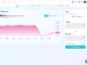 PancakeSwap adds portfolio manager function in partnership with Bril