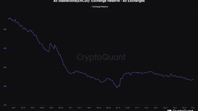 Tether treasury receives two $50M USDT lump sums from Bitfinex Tether treasury receives two $50M USDT lump sums from Bitfinex