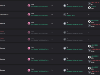 Unibot contract $560K exploit crashes token price by more than 40%