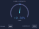 Why is Ethereum (ETH) price down today?