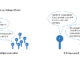 Zero-knowledge proofs show potential from voting to finance – Cointelegraph Magazine